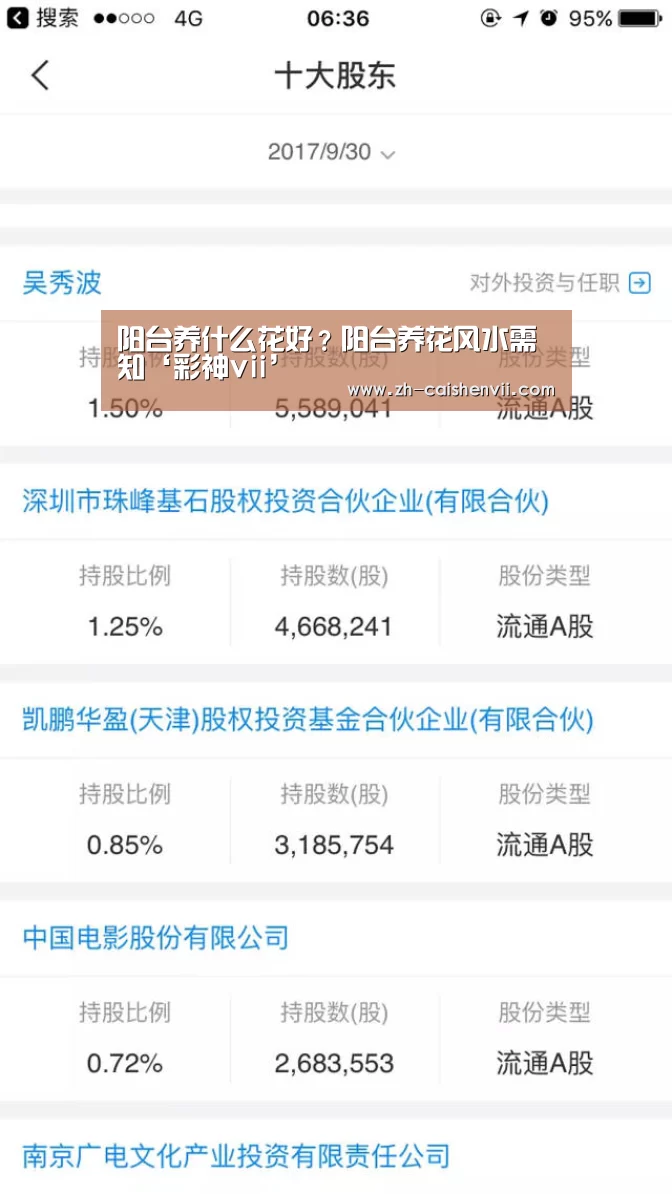 阳台养什么花好?阳台养花风水需知‘彩神vii’(图2) 彩神vii