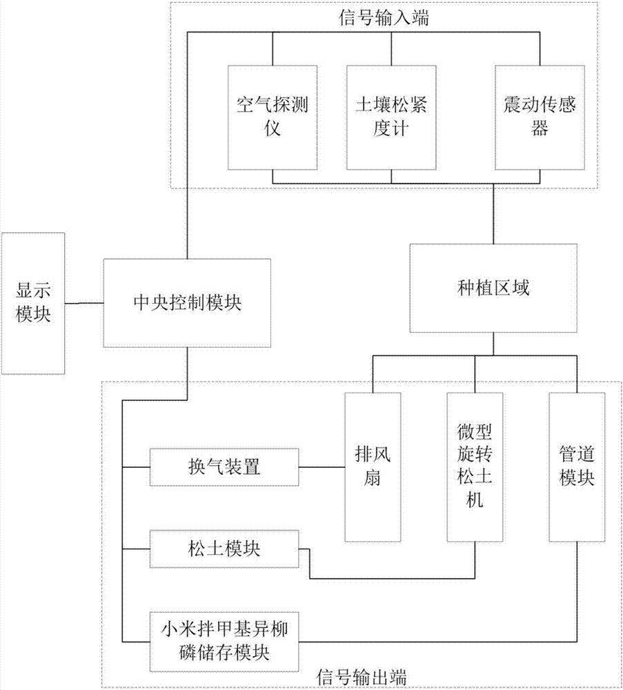 “彩神vii”安徽大学2014在职研究生联考复试分数线公布 附复试安排(图1) 彩神vii