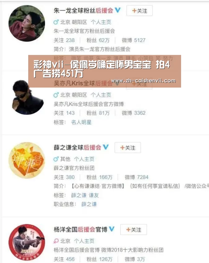 彩神vii-侯佩岑确定怀男宝宝 拍4广告捞451万(图2) 彩神vii