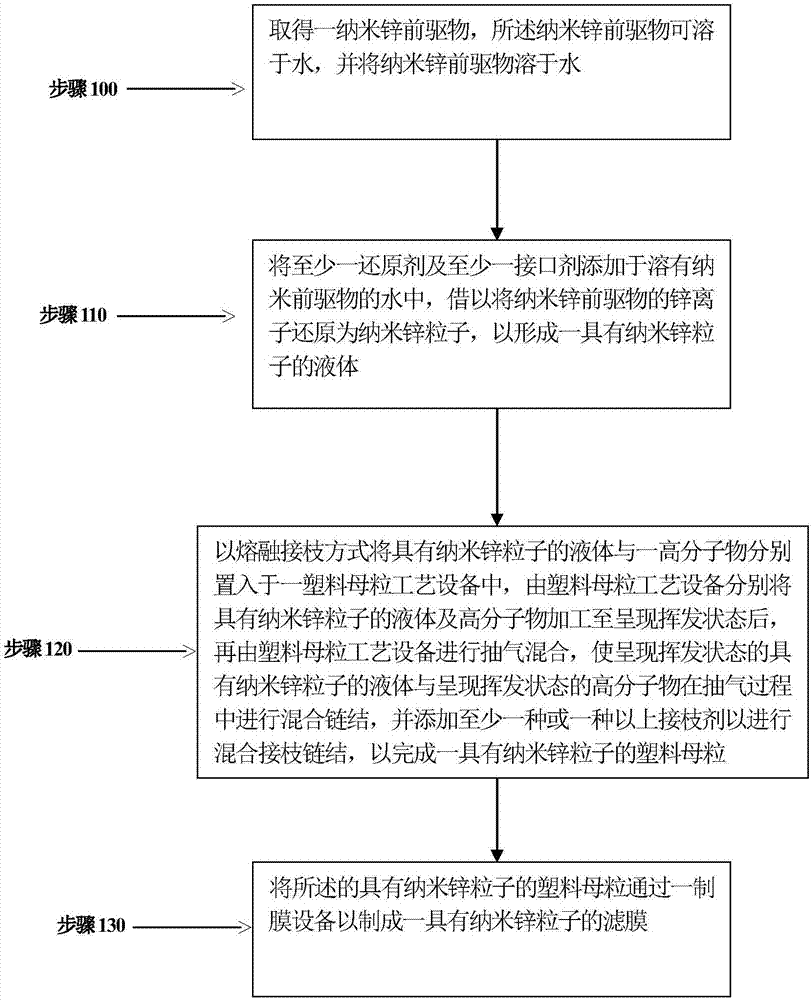 彩神vii|富少李宗瑞迷奸案撞开台湾夜店深幕:恶棍不止他一人(图2) 彩神vii